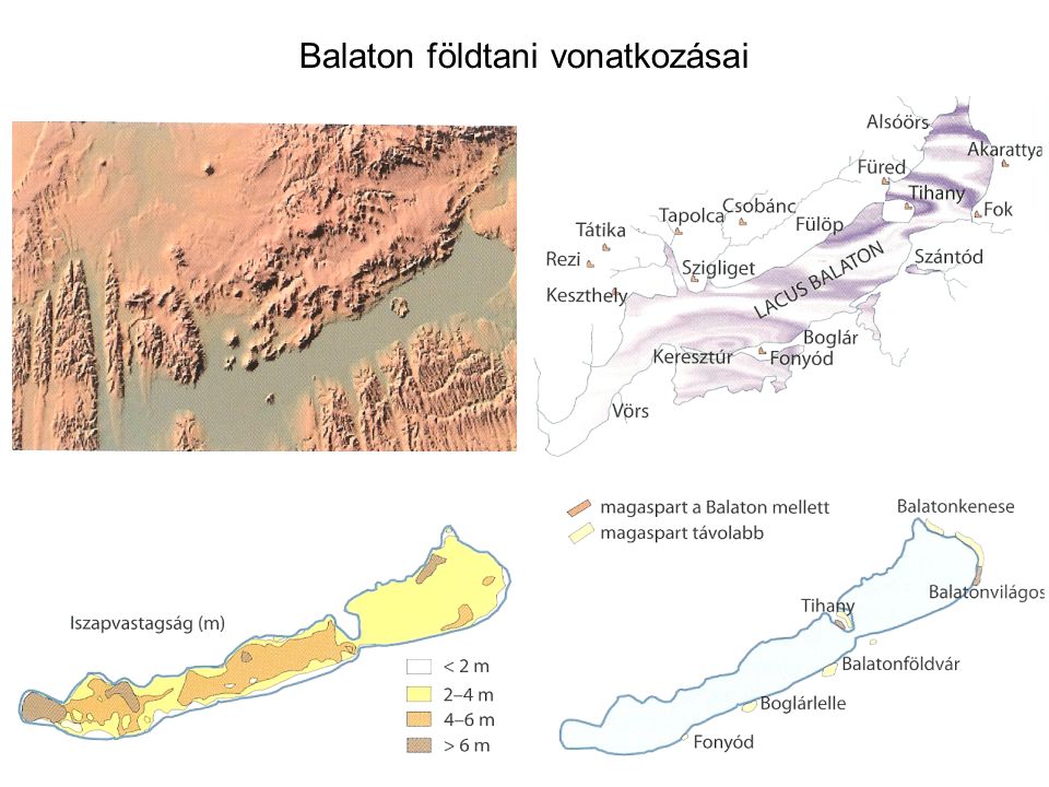 Balaton földtani vonatkozásai