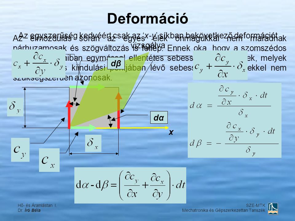 Deformáció Az egyszerűség kedvéért csak az ‘x-y’ síkban bekövetkező deformációt vizsgálva.