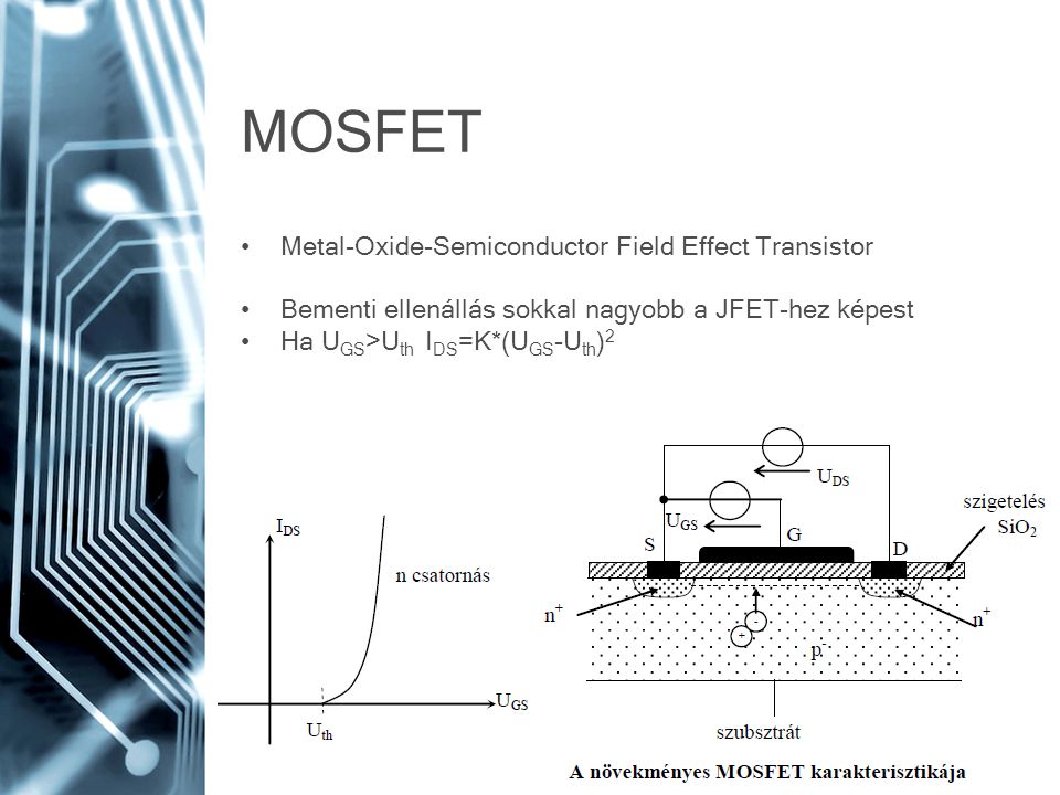 MOSFET Metal-Oxide-Semiconductor Field Effect Transistor