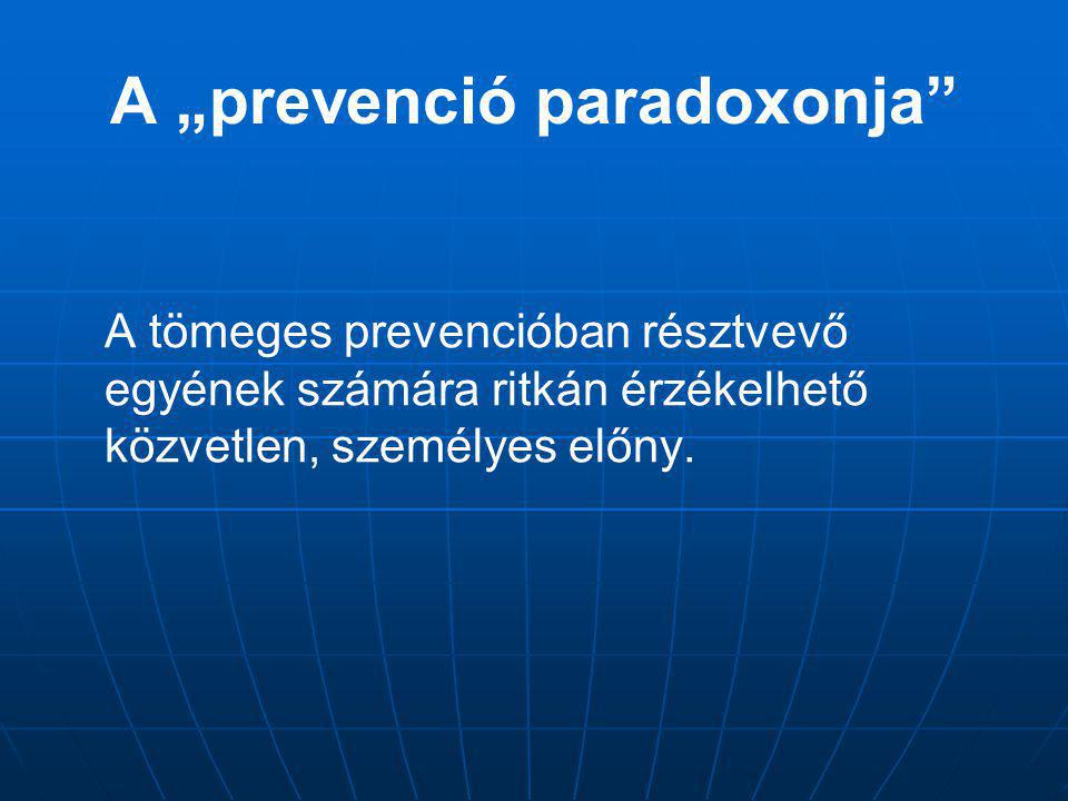 A „prevenció paradoxonja