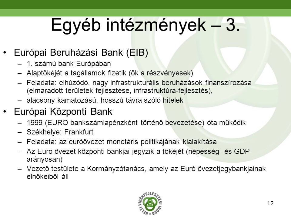 Egyéb intézmények – 3. Európai Beruházási Bank (EIB)