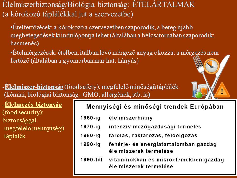 Élelmiszerbiztonság/Biológia biztonság: ÉTELÁRTALMAK (a kórokozó táplálékkal jut a szervezetbe)