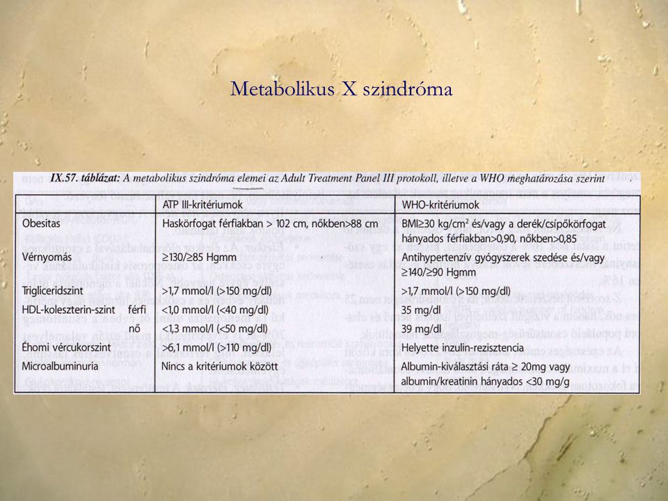 Metabolikus X szindróma
