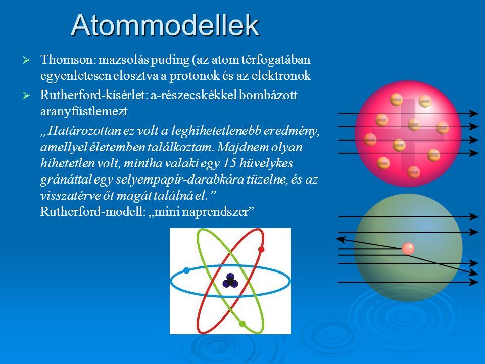Atommodellek Thomson: mazsolás puding (az atom térfogatában egyenletesen elosztva a protonok és az elektronok.