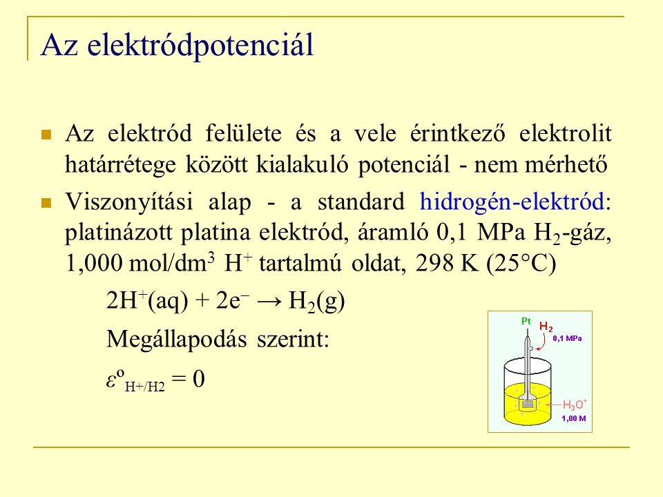 Az elektródpotenciál Megállapodás szerint: εºH+/H2 = 0
