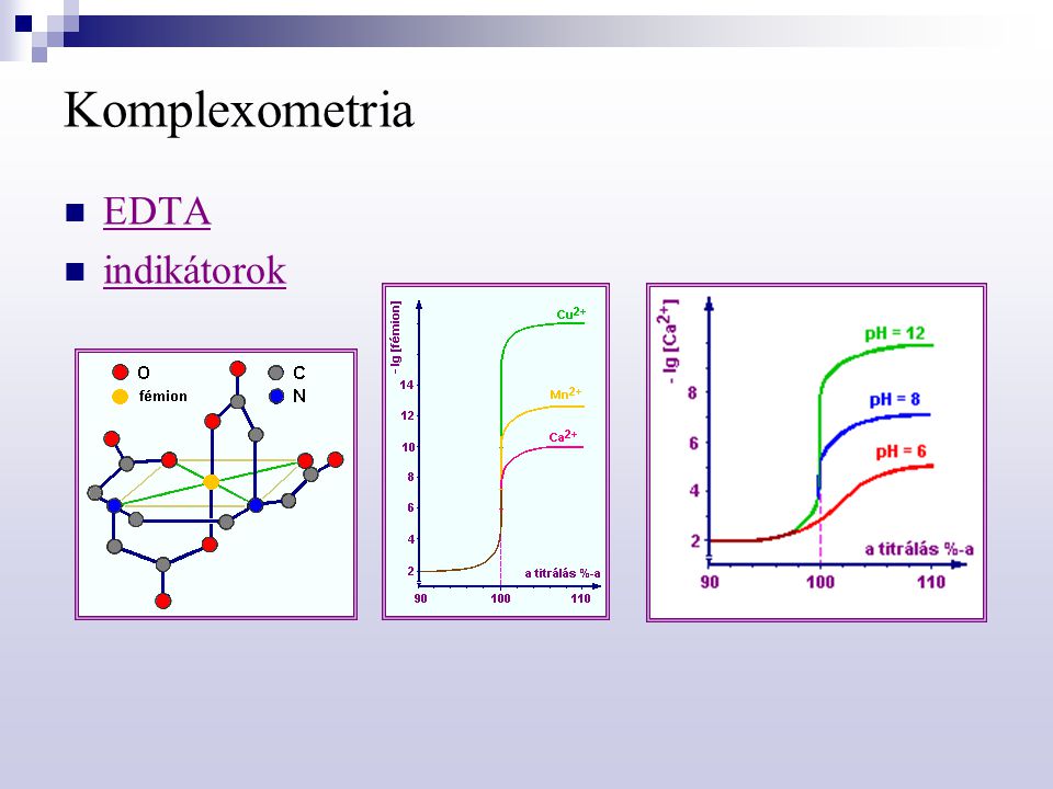 Komplexometria EDTA indikátorok