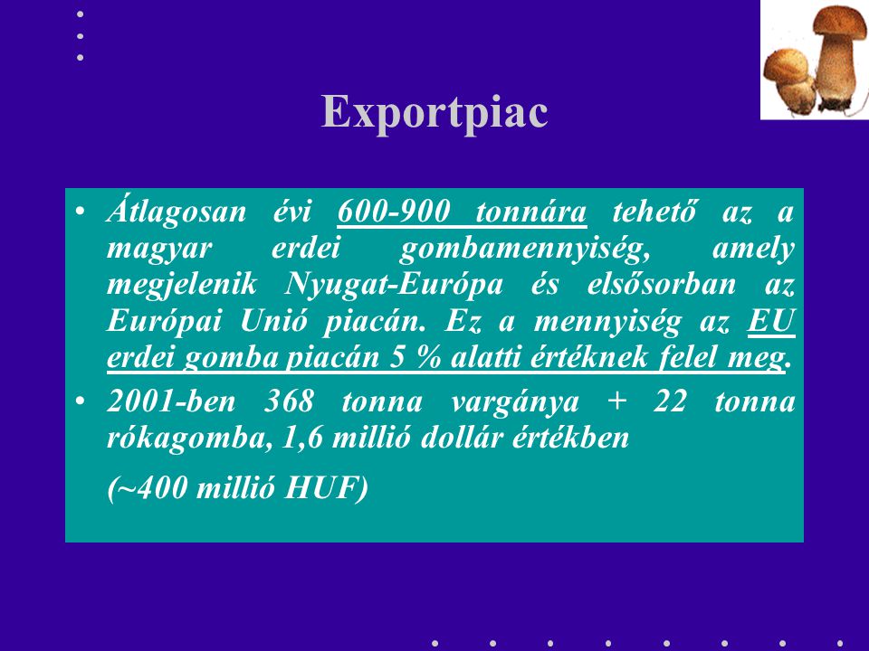 Exportpiac