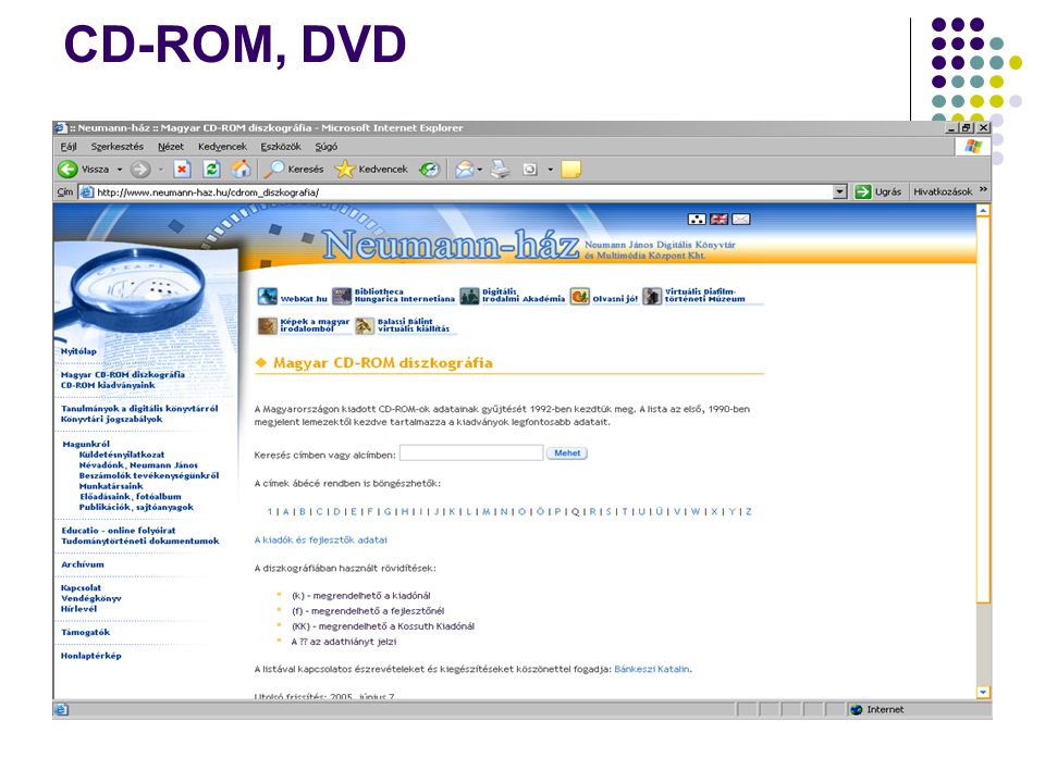 CD-ROM, DVD
