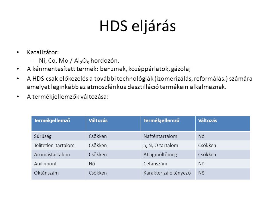 HDS eljárás Katalizátor: Ni, Co, Mo / Al2O3 hordozón.