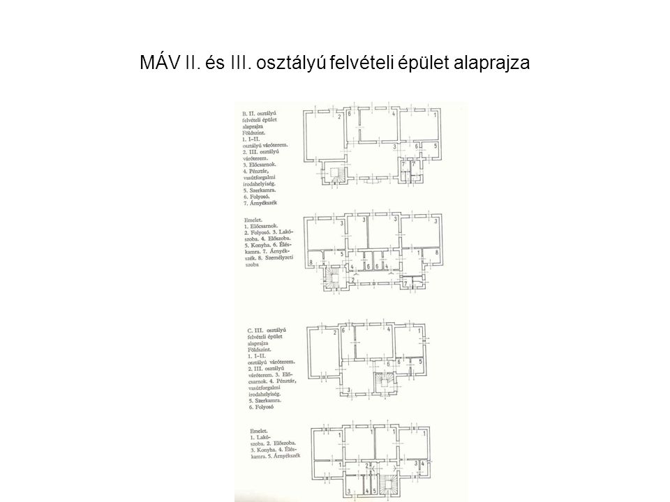 MÁV II. és III. osztályú felvételi épület alaprajza