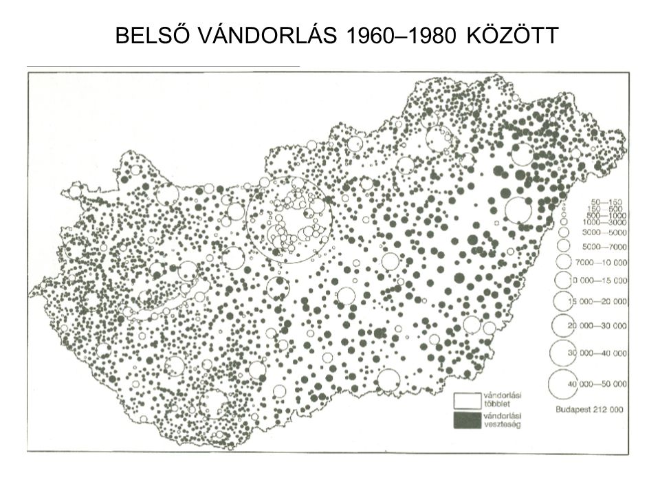 BELSŐ VÁNDORLÁS 1960–1980 KÖZÖTT