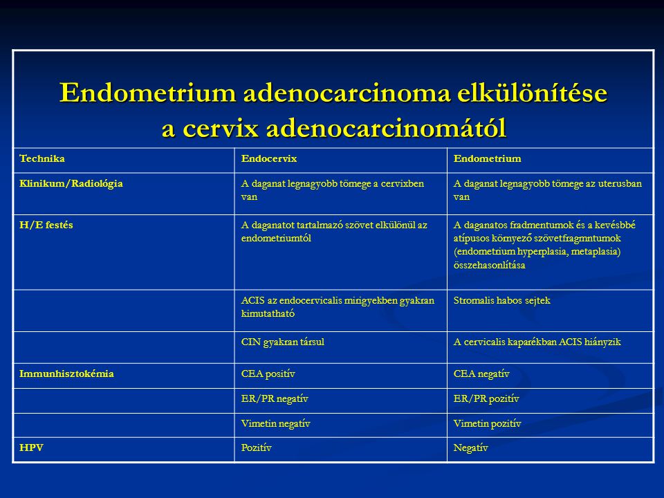 Endometrium adenocarcinoma elkülönítése a cervix adenocarcinomától