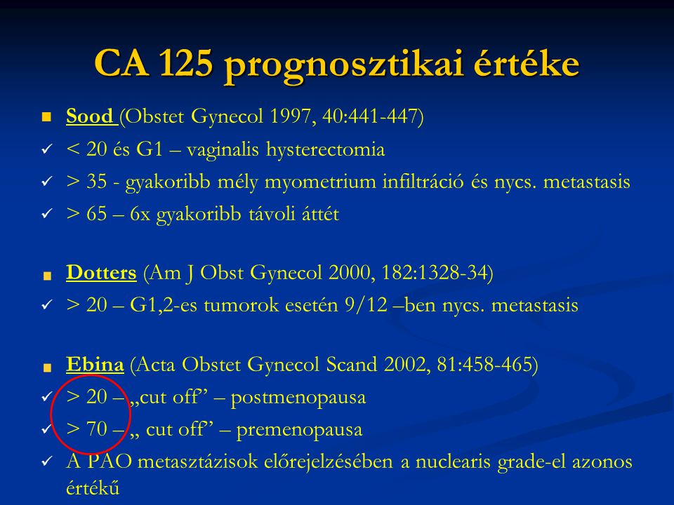 CA 125 prognosztikai értéke