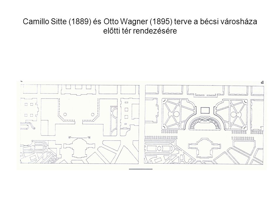 Camillo Sitte (1889) és Otto Wagner (1895) terve a bécsi városháza előtti tér rendezésére