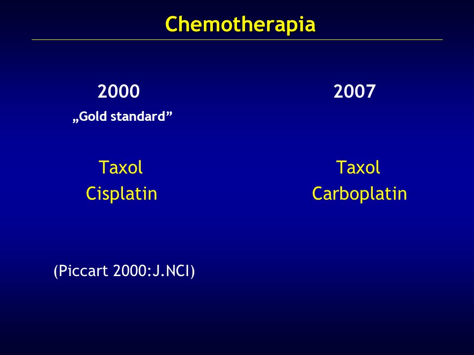 Chemotherapia Taxol Taxol Cisplatin Carboplatin