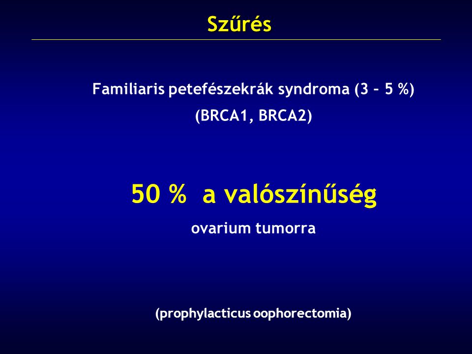 50 % a valószínűség Szűrés Familiaris petefészekrák syndroma (3 – 5 %)
