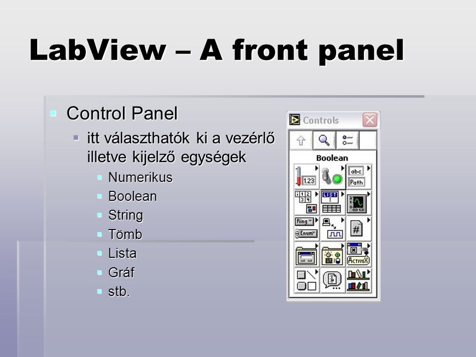 LabView – A front panel Control Panel