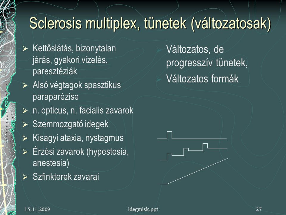 Sclerosis multiplex, tünetek (változatosak)