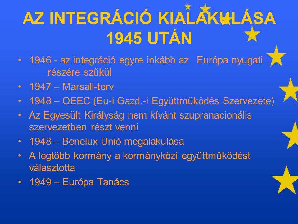 AZ INTEGRÁCIÓ KIALAKULÁSA 1945 UTÁN