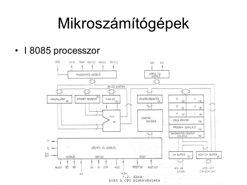 Mikroszámítógépek I 8085 processzor
