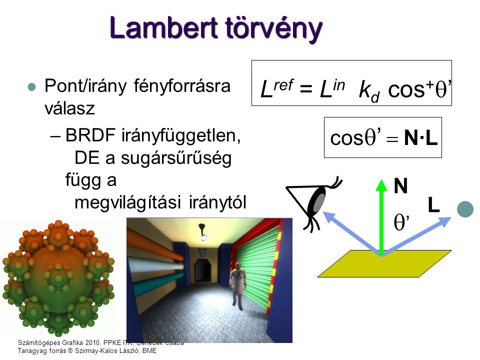 Lambert törvény Lref = Lin kd cos+’ q’ cos’ = N·L N L
