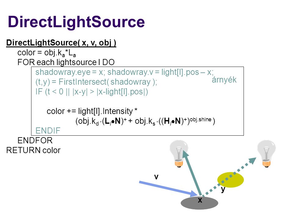 DirectLightSource DirectLightSource( x, v, obj ) color = obj.ka*La