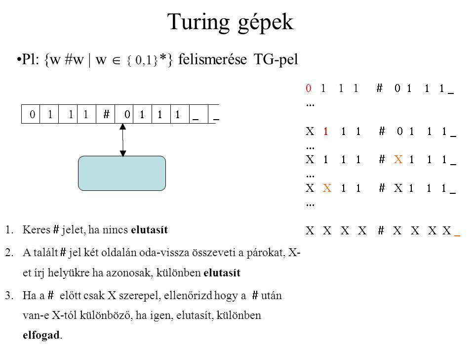 Turing gépek Pl: w #w  w   0,1* felismerése TG-pel