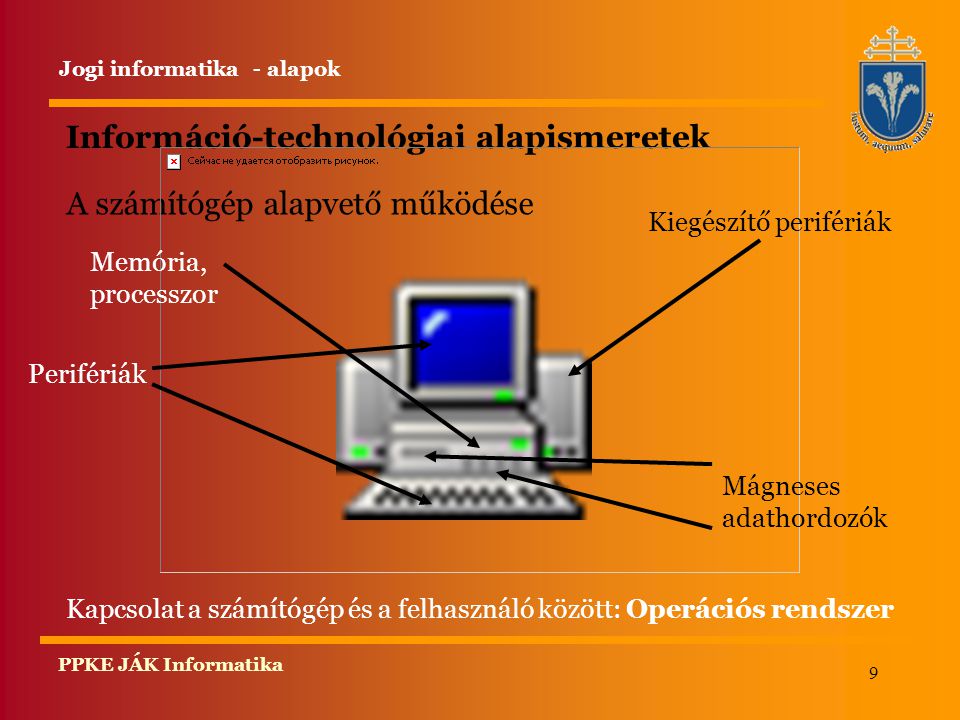 Kapcsolat a számítógép és a felhasználó között: Operációs rendszer