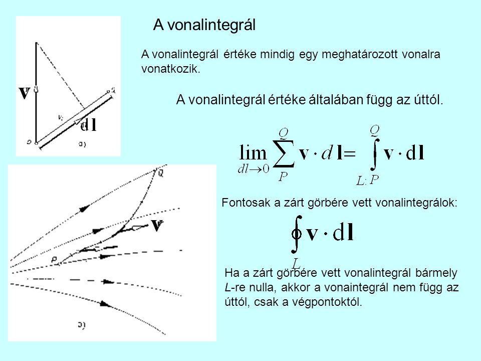 A vonalintegrál A vonalintegrál értéke általában függ az úttól.