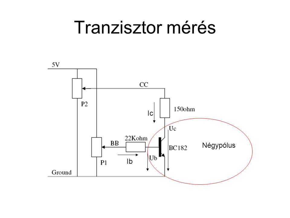Tranzisztor mérés Ic Négypólus Ib