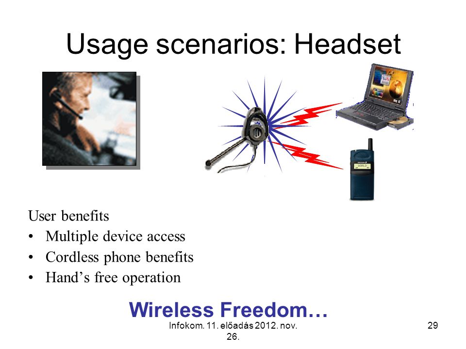 Usage scenarios: Headset
