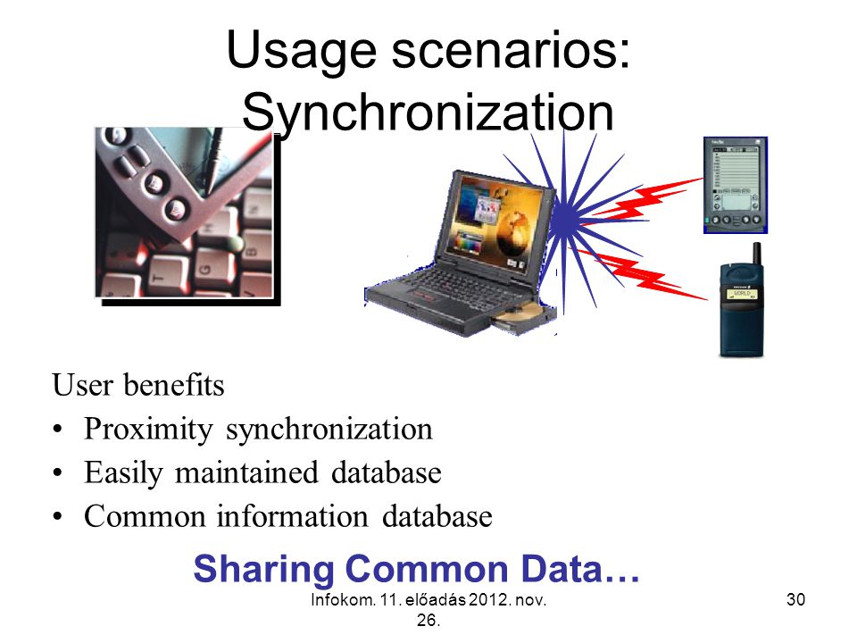 Usage scenarios: Synchronization
