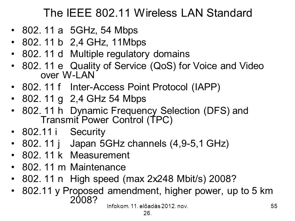 The IEEE Wireless LAN Standard