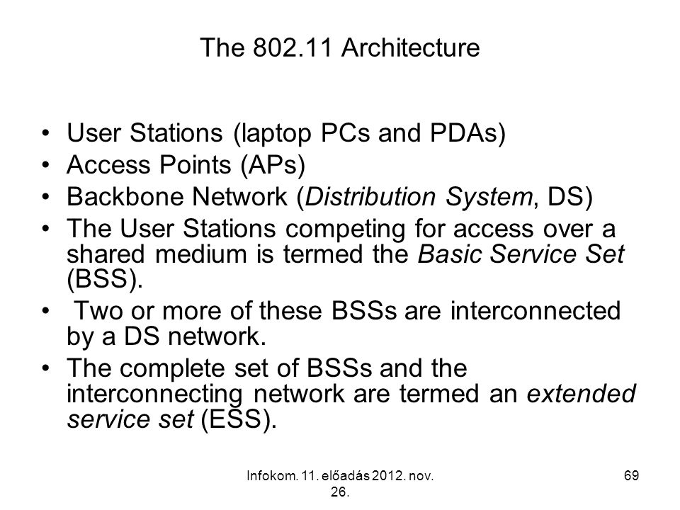 User Stations (laptop PCs and PDAs) Access Points (APs)