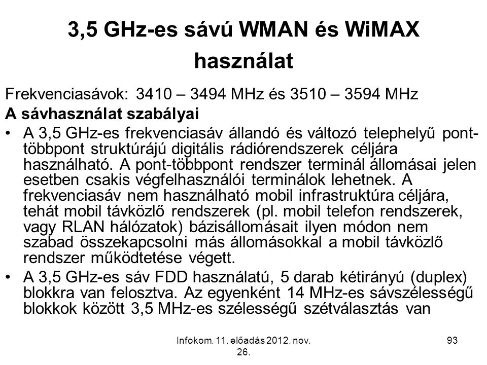3,5 GHz-es sávú WMAN és WiMAX használat