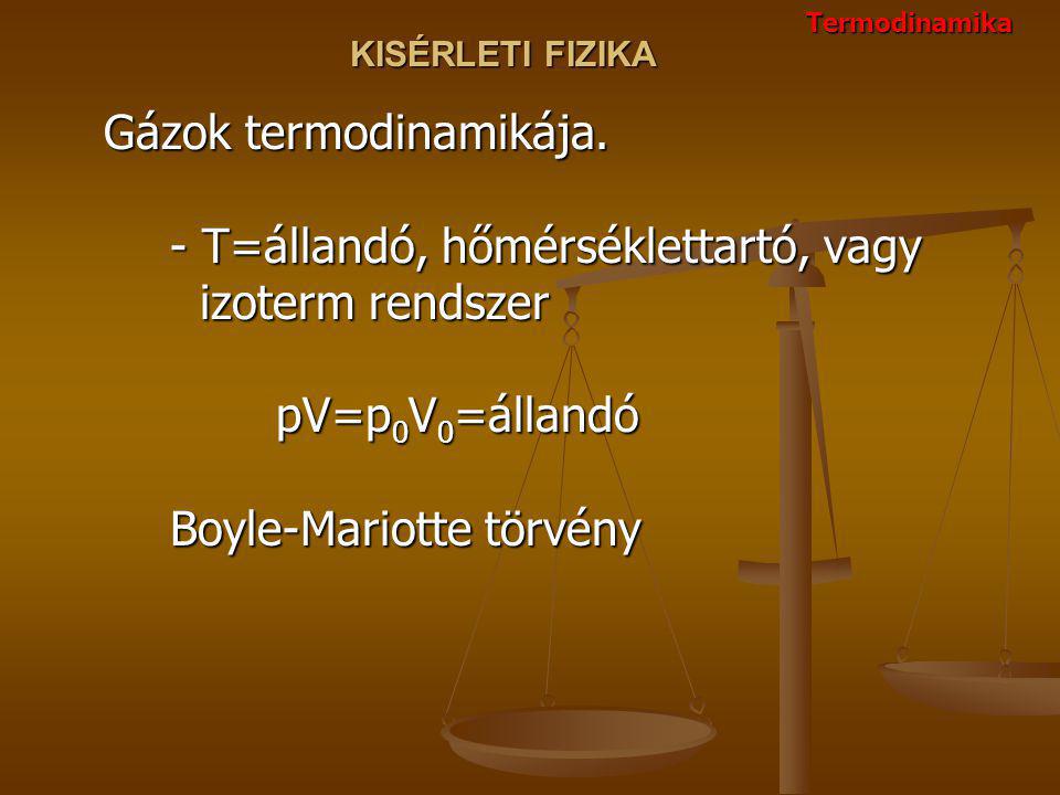 Termodinamika KISÉRLETI FIZIKA.