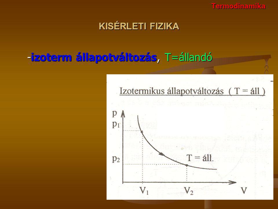 -izoterm állapotváltozás, T=állandó