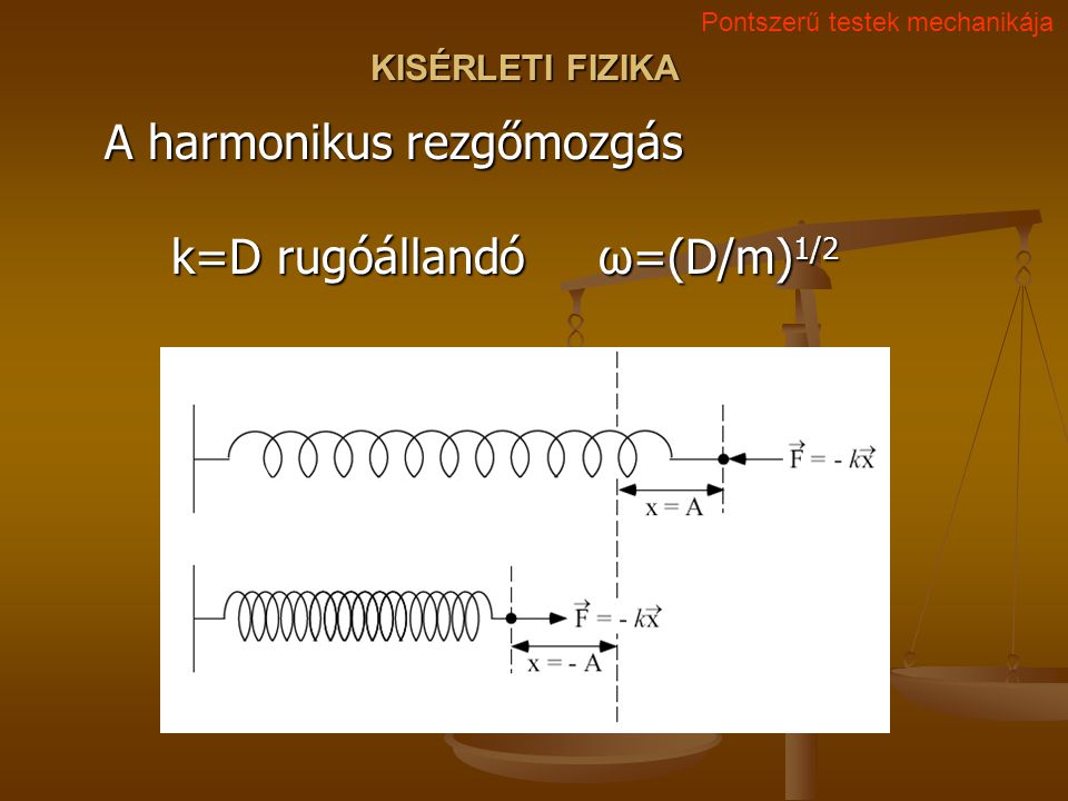A harmonikus rezgőmozgás k=D rugóállandó ω=(D/m)1/2