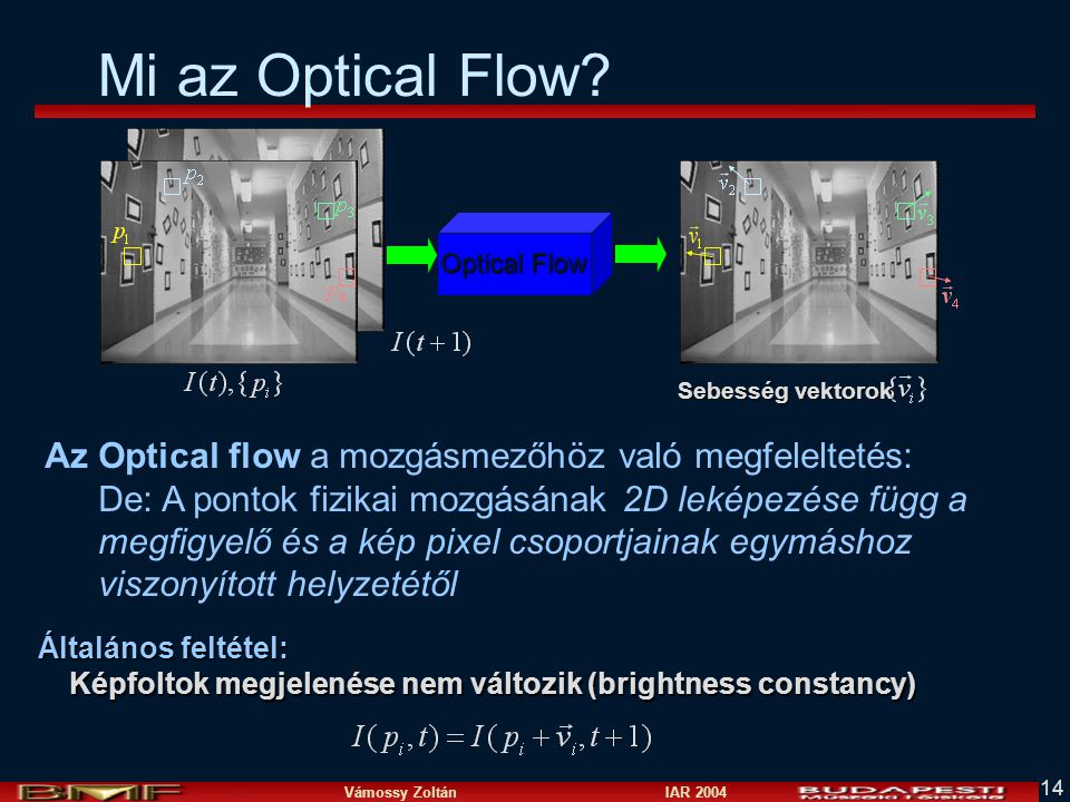Mi az Optical Flow Sebesség vektorok. Optical Flow. Az Optical flow a mozgásmezőhöz való megfeleltetés: