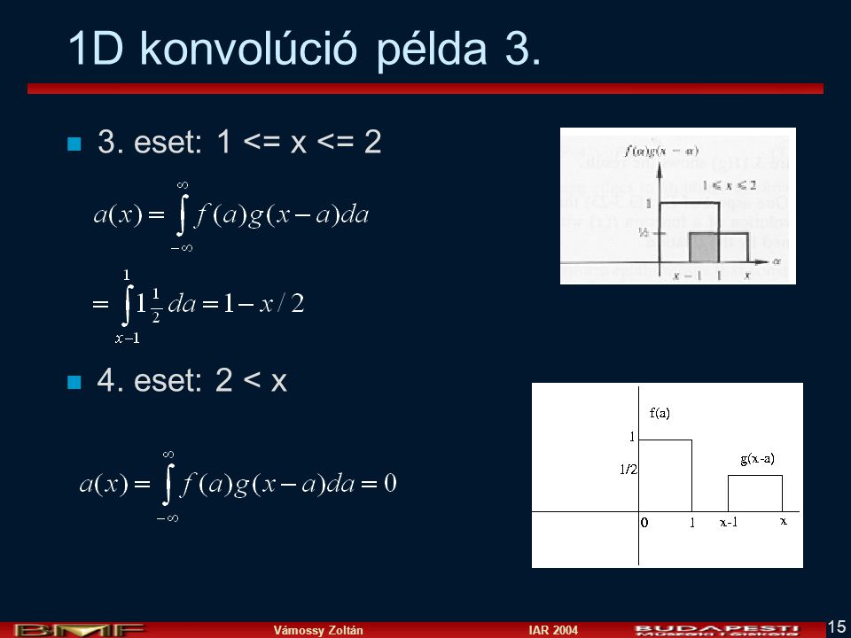 1D konvolúció példa eset: 1 <= x <= 2 4. eset: 2 < x