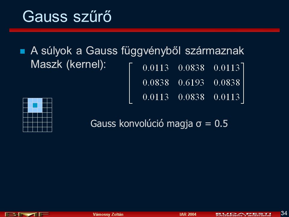 Gauss szűrő A súlyok a Gauss függvényből származnak Maszk (kernel):