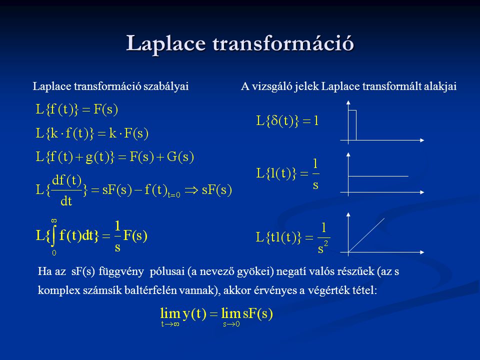 Laplace transformáció