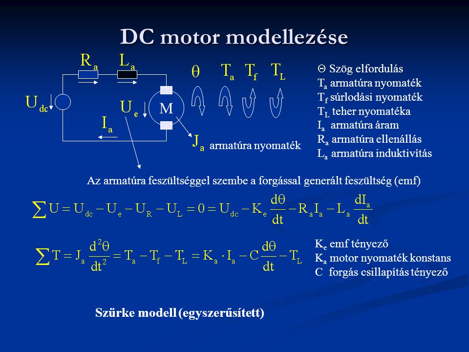 DC motor modellezése M Szürke modell (egyszerűsített)