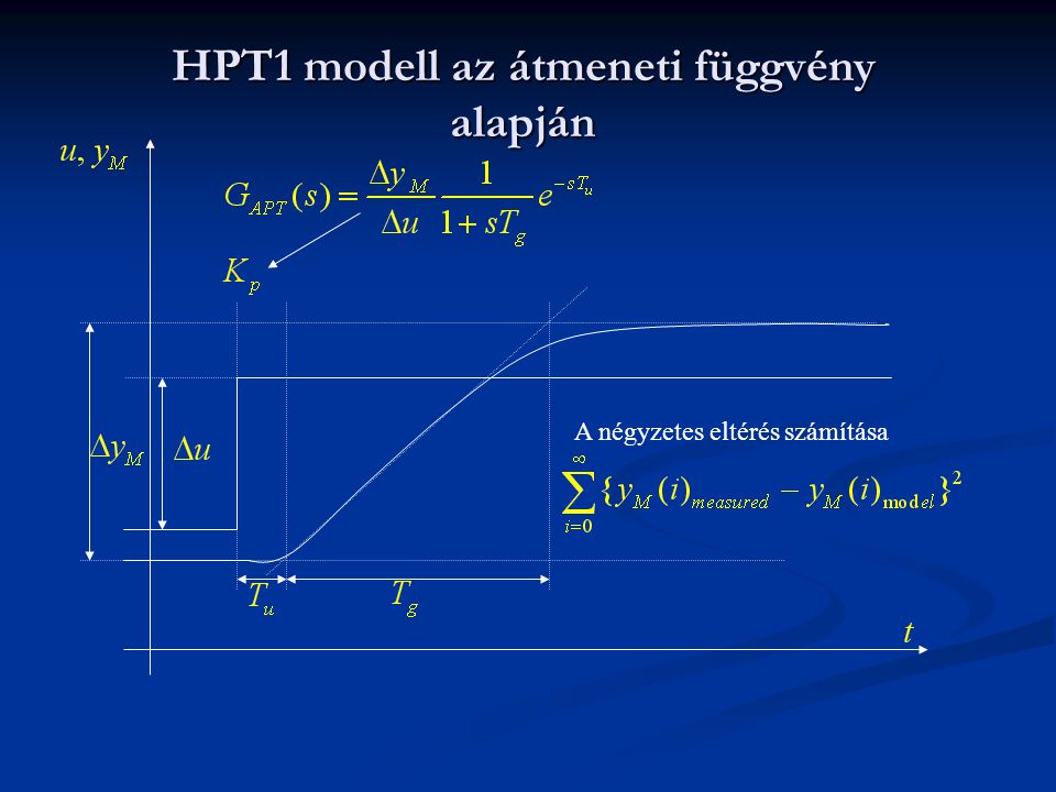 HPT1 modell az átmeneti függvény alapján