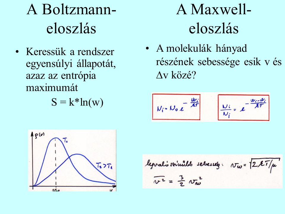 A Boltzmann-eloszlás A Maxwell- eloszlás
