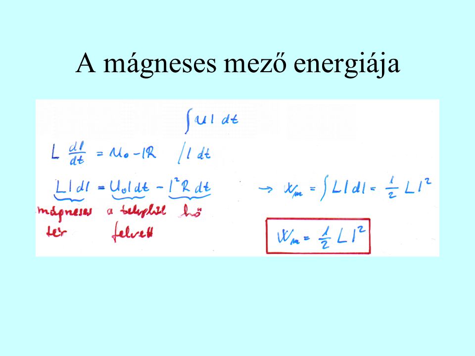 A mágneses mező energiája