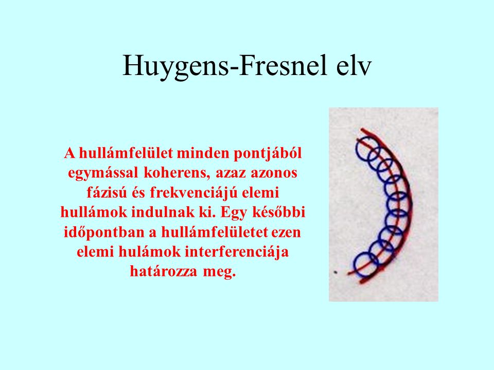 Huygens-Fresnel elv