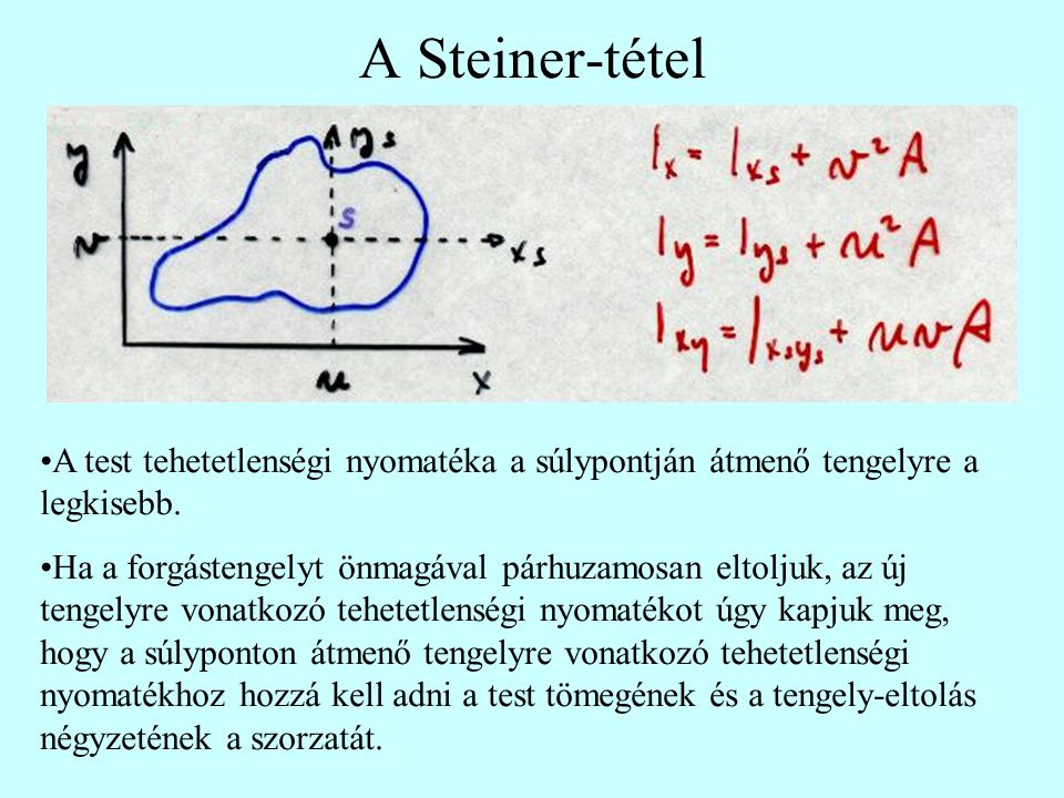 A Steiner-tétel A test tehetetlenségi nyomatéka a súlypontján átmenő tengelyre a legkisebb.