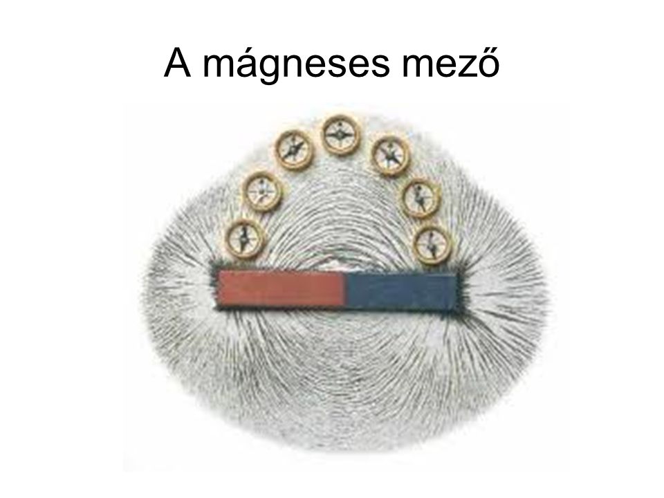 A mágneses mező