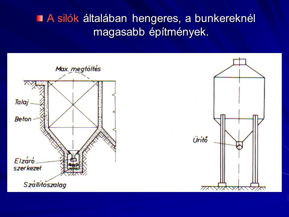 A silók általában hengeres, a bunkereknél magasabb építmények.